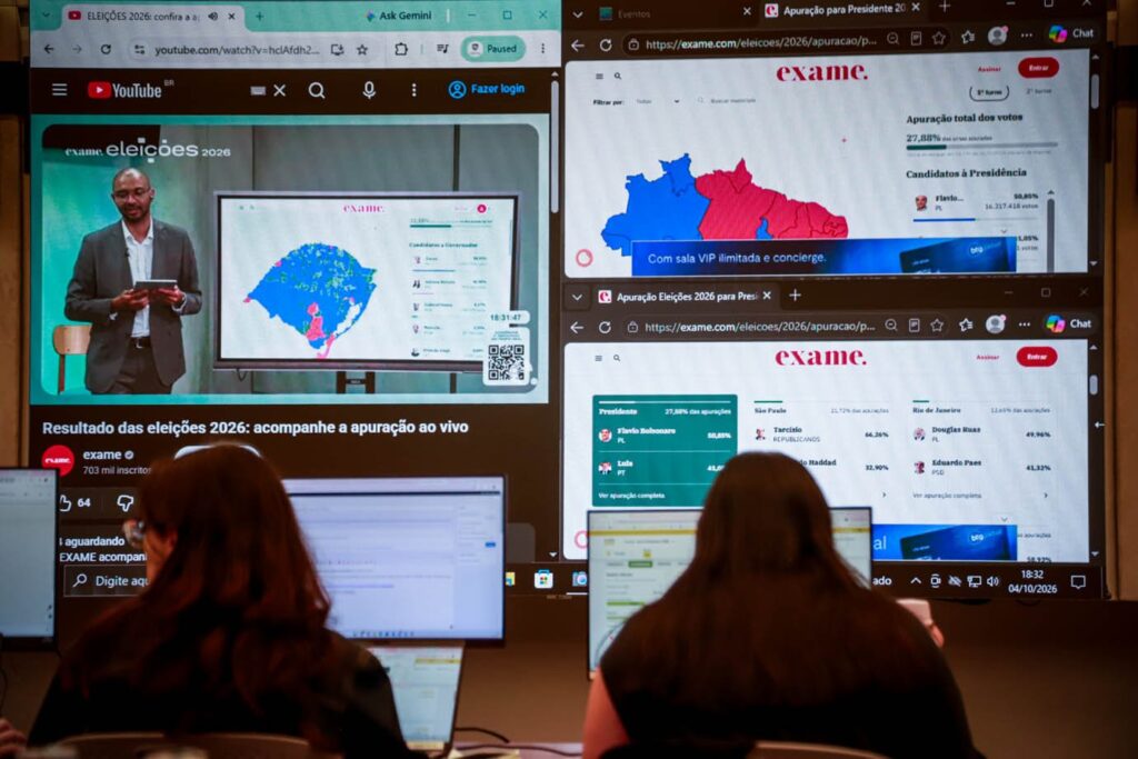 Exame eleições 2024 alcança 27 milhões